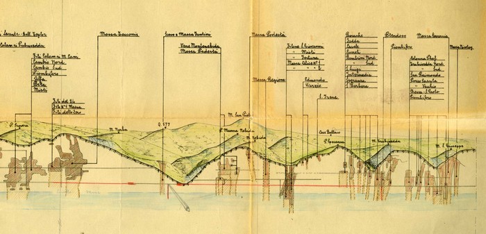 Archivio storico minerario