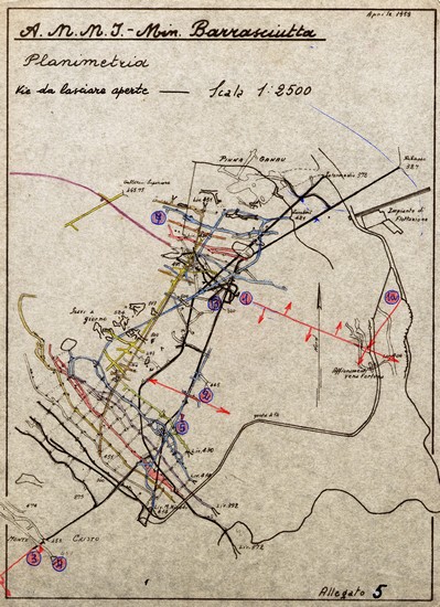 Patrimonio documentale