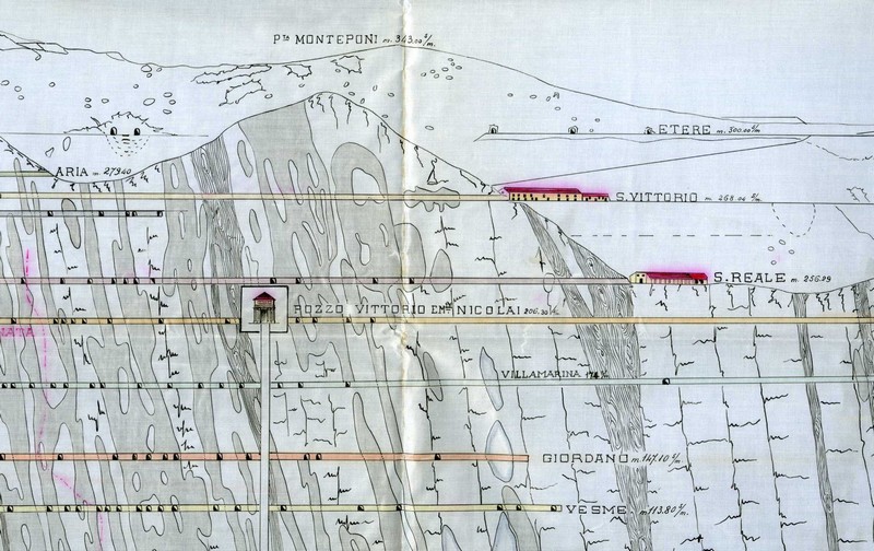 Archivio Minerario: Miniera_Monteponi_Sezione_lavori_con_indicazione_gallerie_e_fabbricati_1930.