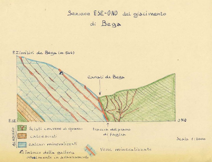 Archivio Minerario: Società_Monteponi_Sezione_geologica_filone_di_Bega_Marganai_Iglesias_1954